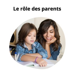 Quel est le rôle des parents dans la rééducation en graphopédagogie ?